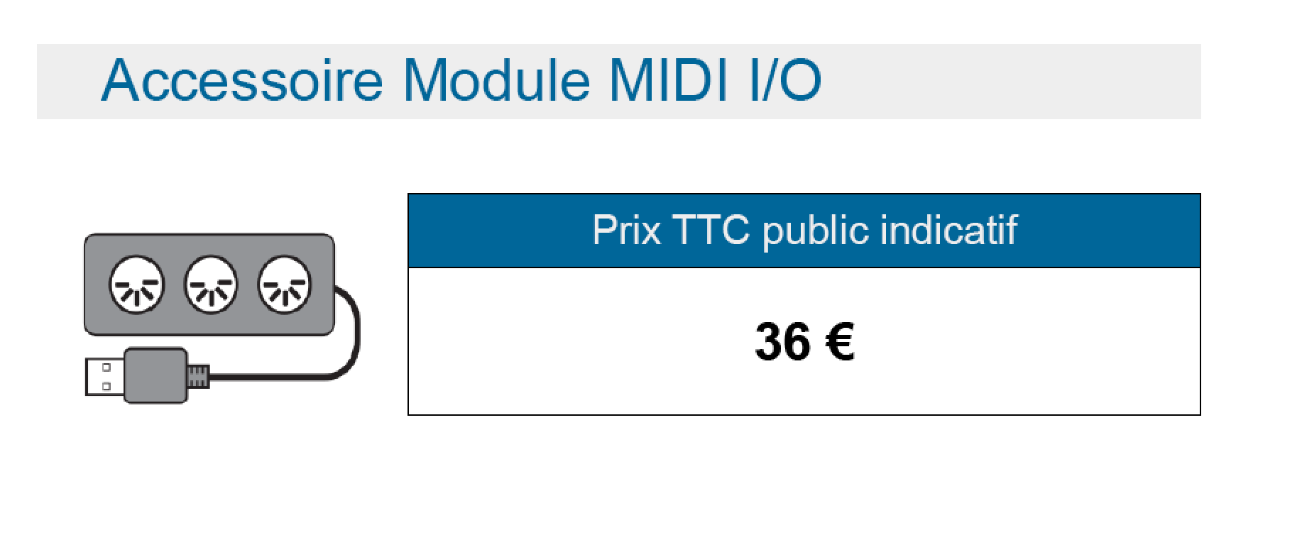 Interface MIDI pour GENIO